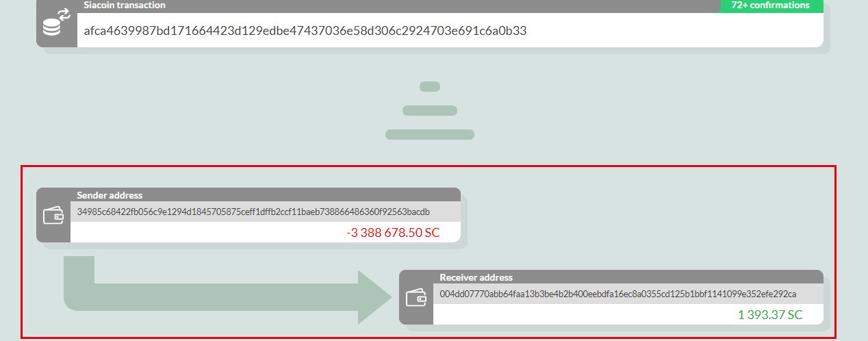 DxPool documentation screenshot